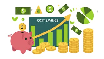 Graphic of gold coins and dollar bills around a piggy bank with a graph showing cost savings increasing and good things for business